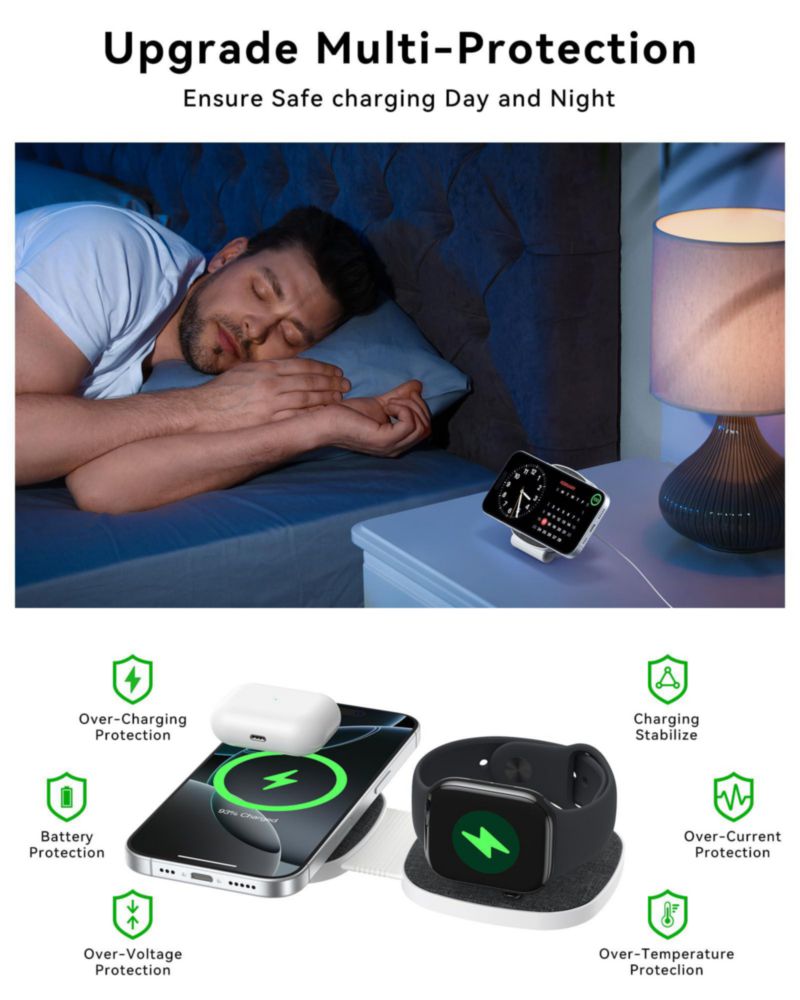 Cargador Bolvunes 2‑en‑1 Plegable MagSafe para iPhone Apple Watch y AirPods