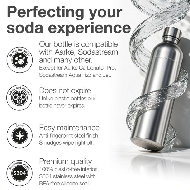 Botella Nordiqo de 1000 ml para SodaStream y Aarke