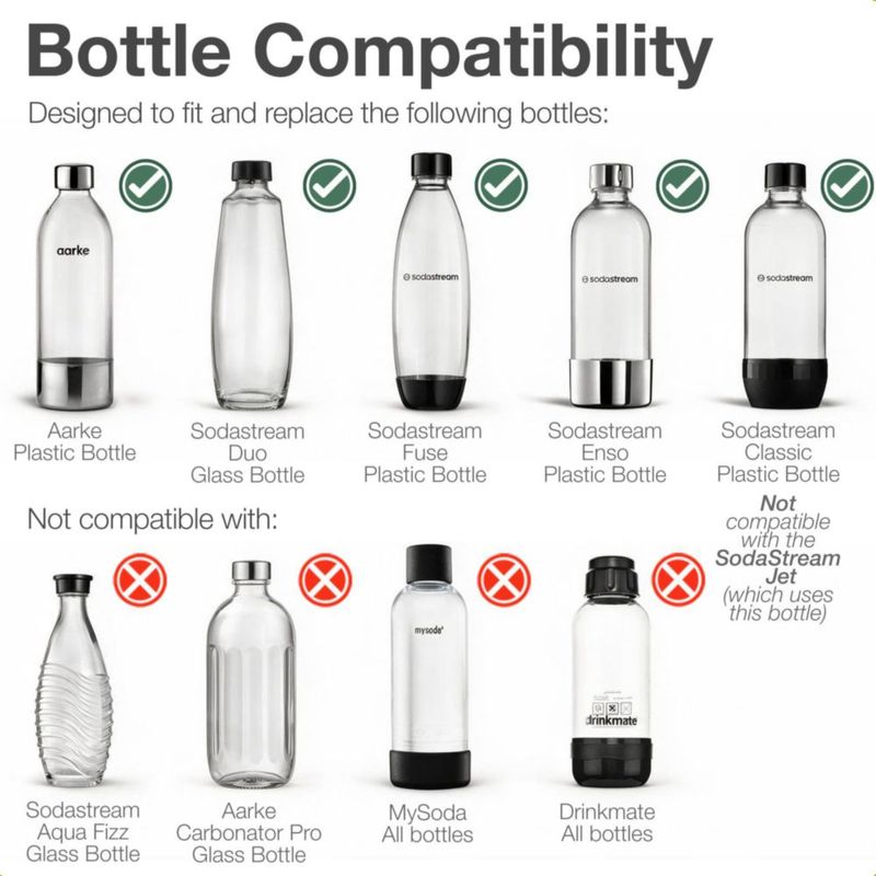 Botella Nordiqo de 1000 ml para SodaStream y Aarke