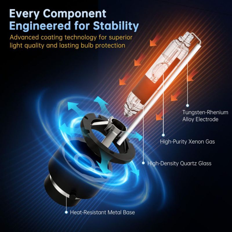 Bombilla HID PARTSWAY D4R 6000K Pack de 2 Luz Fría