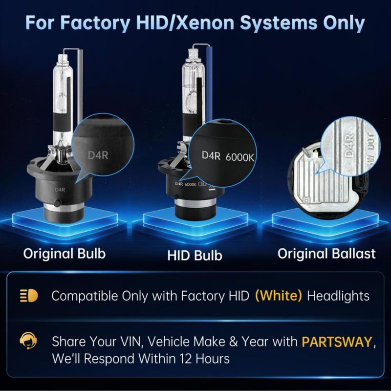 Bombilla HID PARTSWAY D4R 6000K Pack de 2 Luz Fría