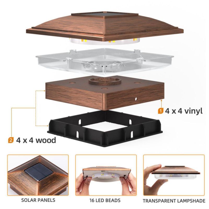 Luces para Tapa de Poste Solar APONUO – Pack de 8 Acabado Cobre Cepillado Impermeable
