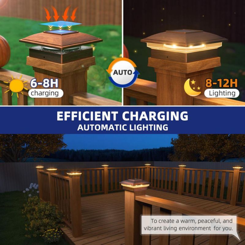 Luces para Tapa de Poste Solar APONUO – Pack de 8 Acabado Cobre Cepillado Impermeable