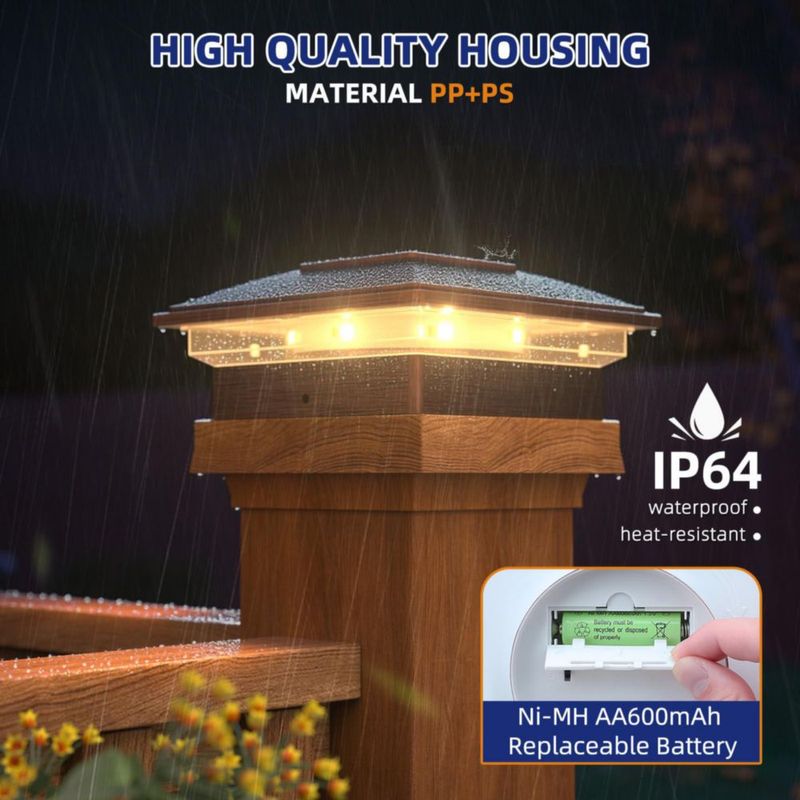 Luces para Tapa de Poste Solar APONUO – Pack de 8 Acabado Cobre Cepillado Impermeable