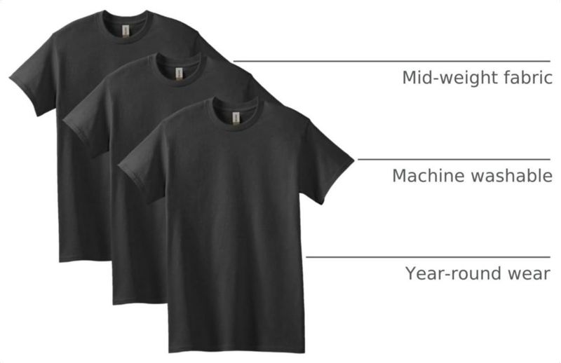 Camiseta Gildan G5000 negra – Pack de 3 talla Small EE. UU.