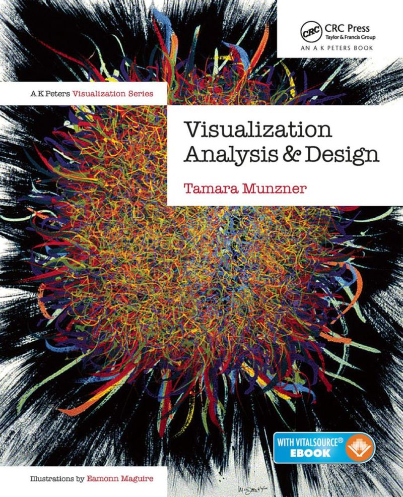 Libro CRC Press: Análisis y Diseño de Visualización