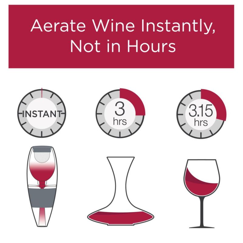 Juego de vertedores Vinturi Deluxe Essential para vino tinto con decantador en forma de torre