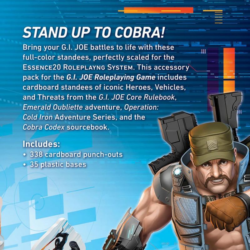 Peanas para juego Renegade G.I. Joe RPG 338 personajes