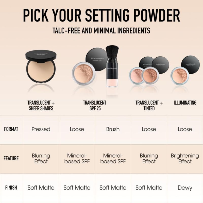 Corrector de polvo suelto bareMinerals Honey Bisque SPF 20 Vegano