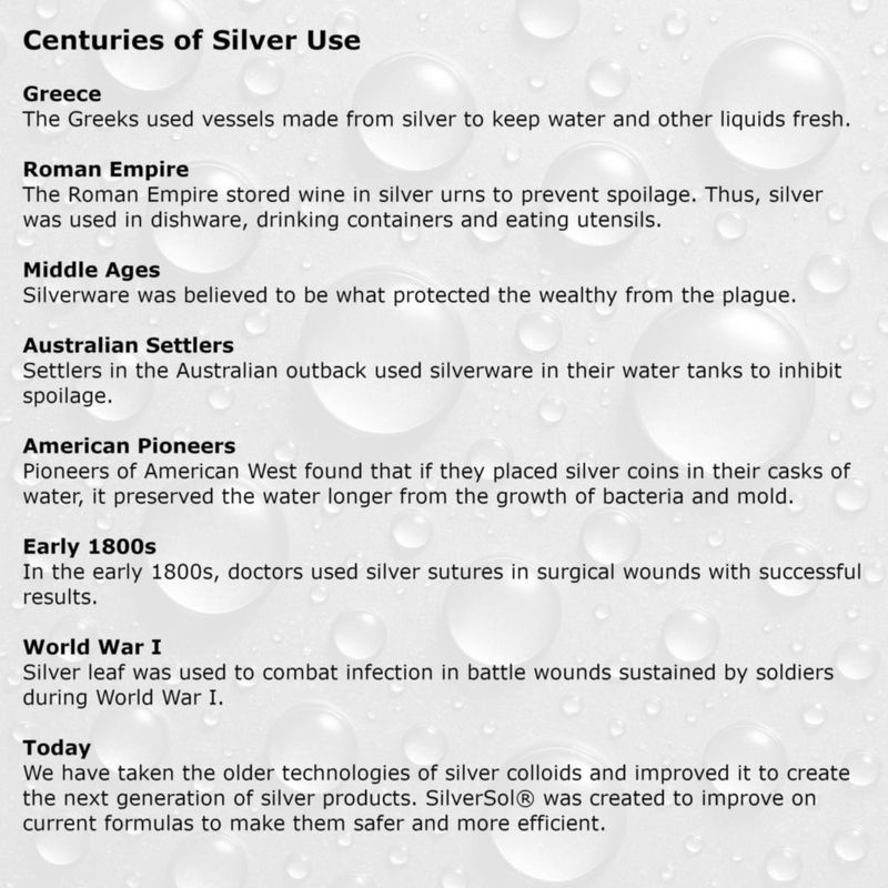 Loción cicatrizante American Biotech Silver Biotics 100 ml