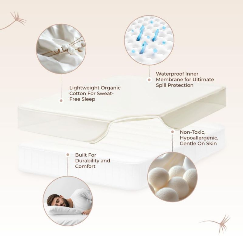 Protector de colchón orgánico impermeable Whisper Organics Queen