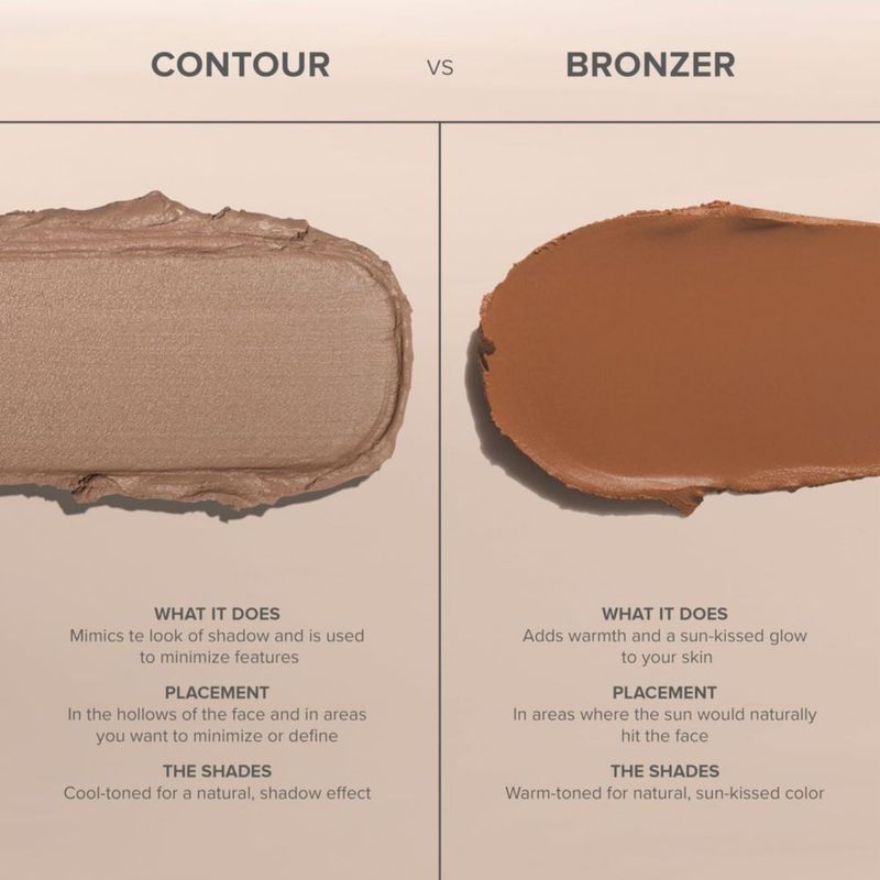 Bronceador Anastasia Beverly Hills Brillo Besado por el Sol
