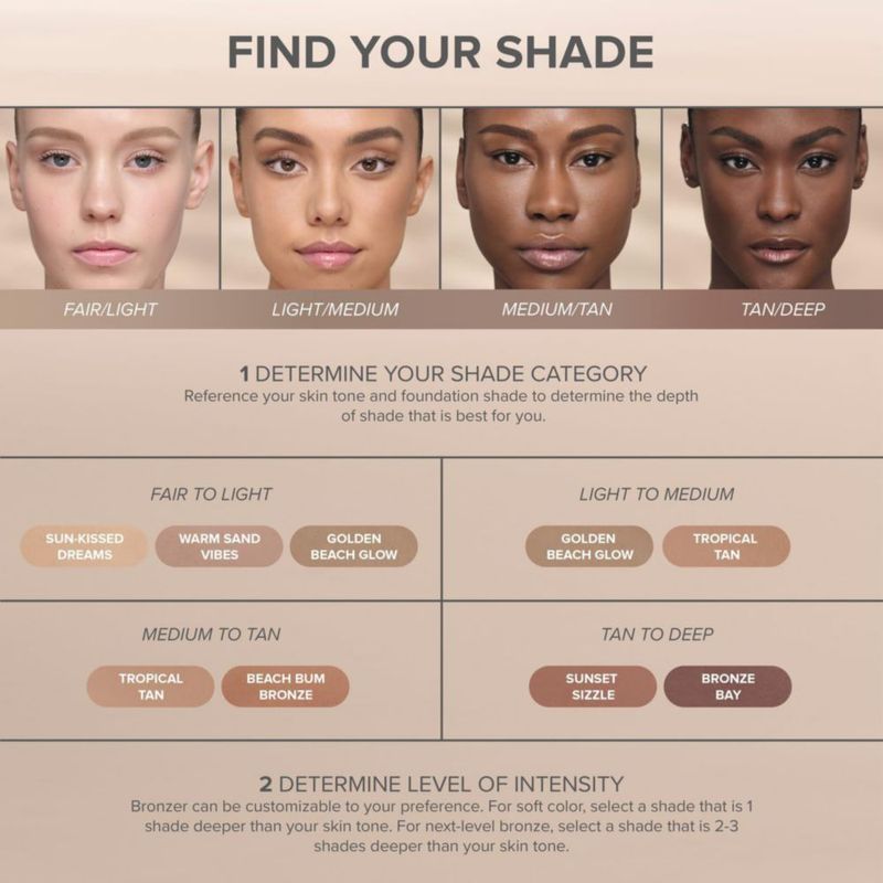 Bronceador Anastasia Beverly Hills Brillo Besado por el Sol