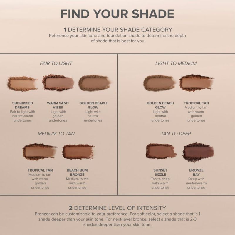 Bronceador Anastasia Beverly Hills Brillo Besado por el Sol