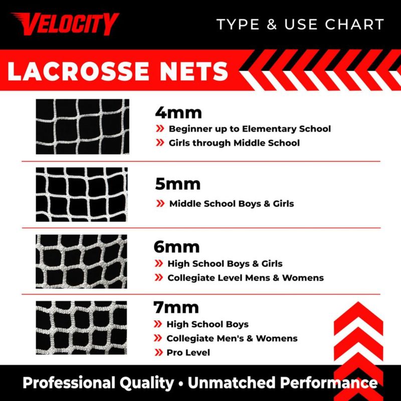 Red de Lacrosse Velocity 6 mm Negro de Alta Resistencia
