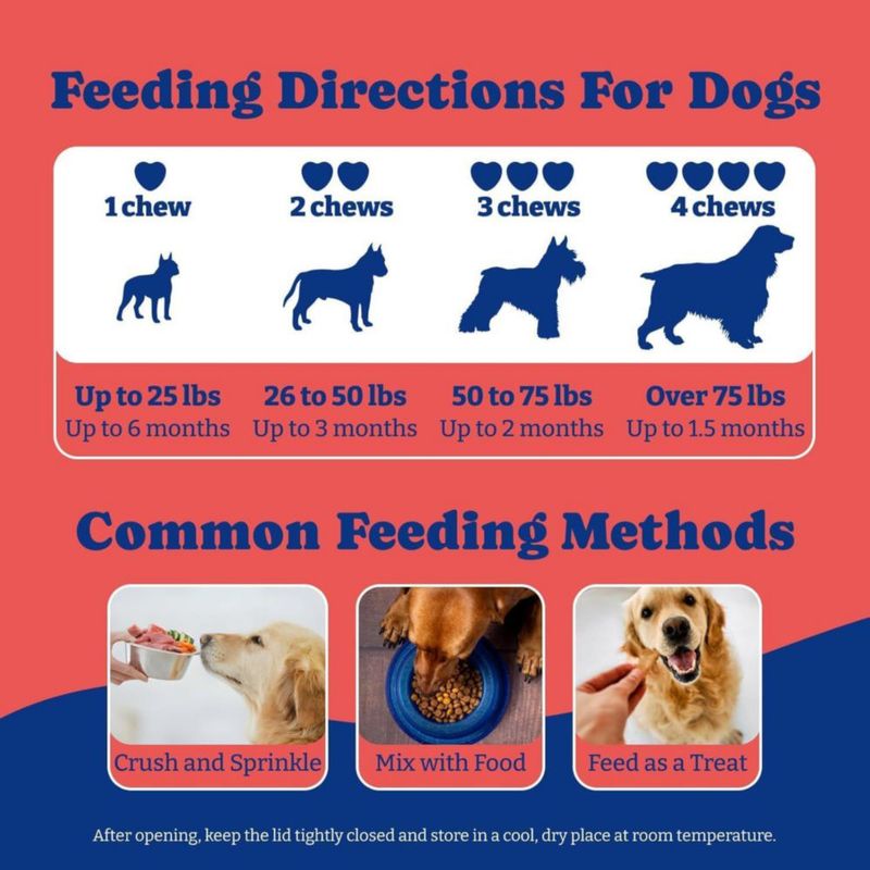 Masticables para Perro YoYoBay 180 uds Sabor Pato y Pera – Protector de Césped