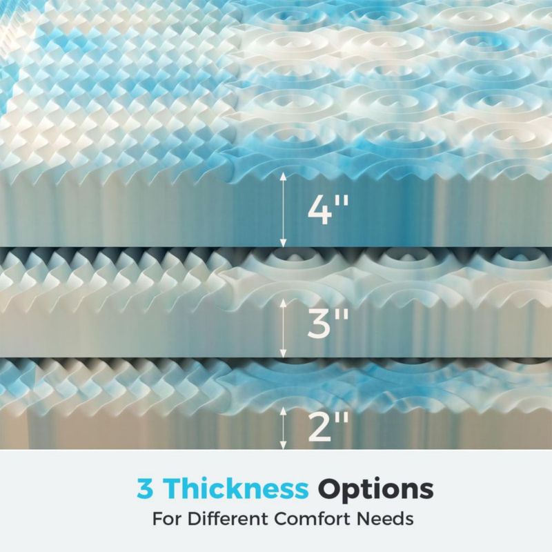 Sobrecolchón DUMOS King 5 cm Gel Refrigerante Azul