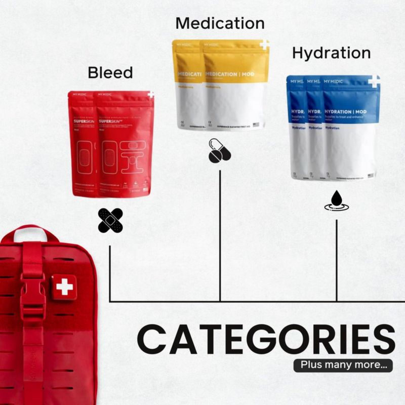Botiquín de primeros auxilios My Medic grande 150 artículos rojo