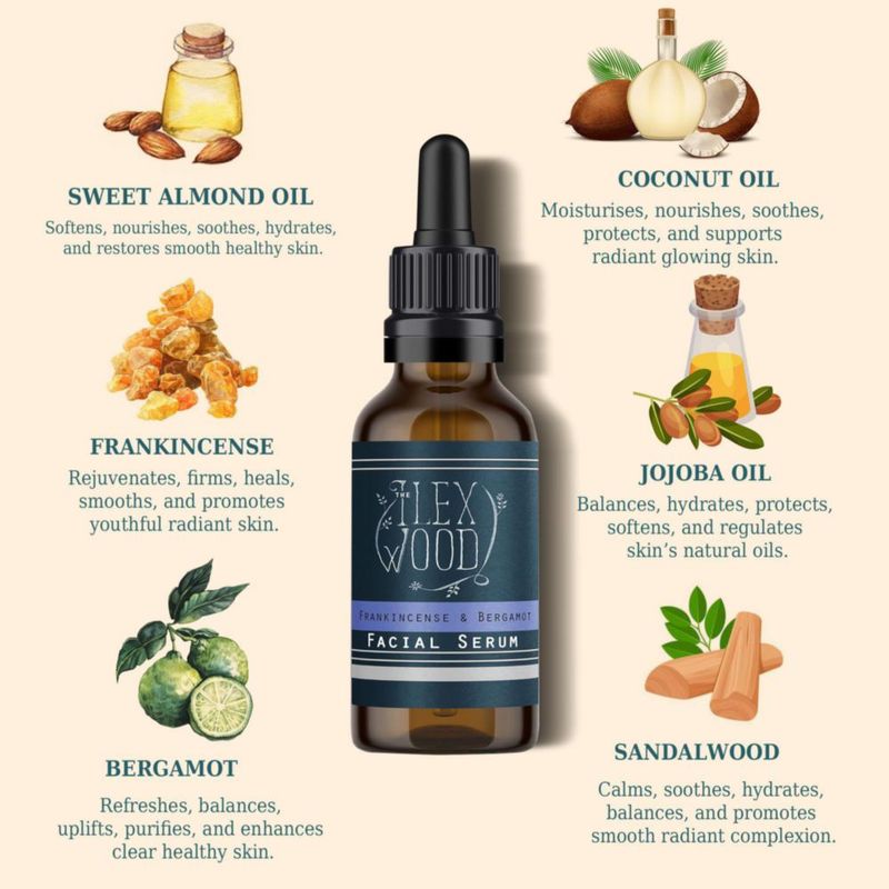 Set de Regalo de Suero Facial The Ilex Wood Incienso y Bergamota