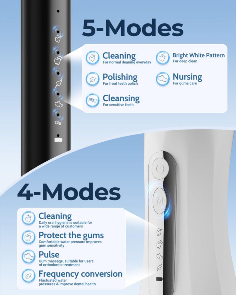 Irrigador bucal VOLTLEAP Combo de cepillo de dientes sónico IPX7