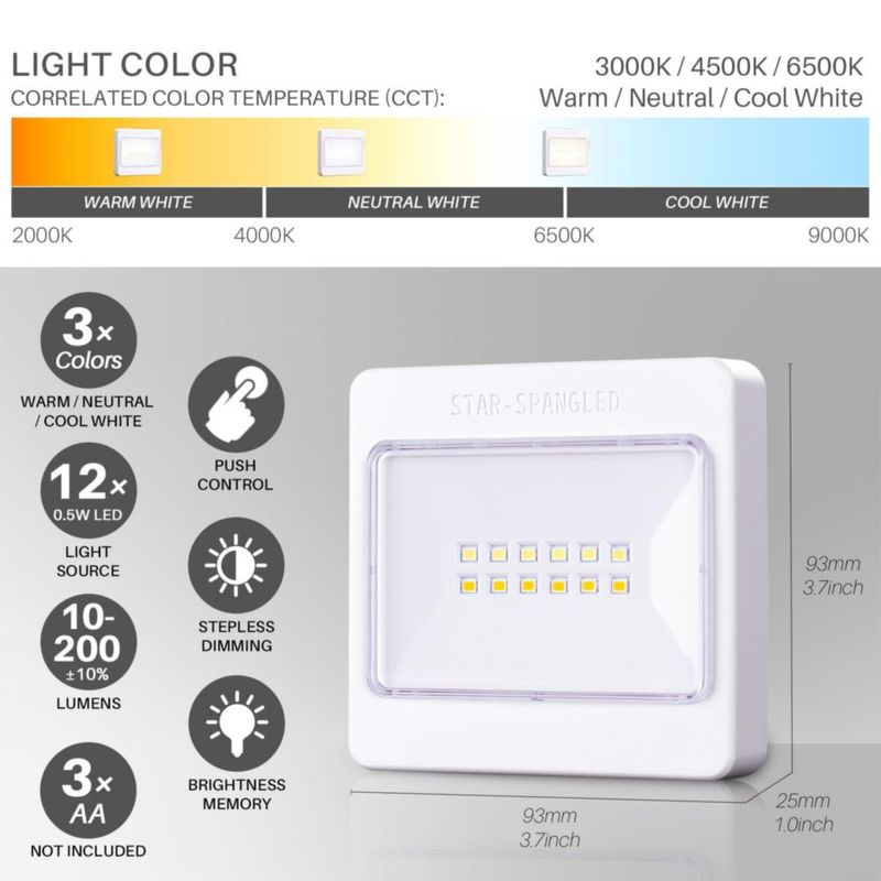 Luz LED tipo puck STAR-SPANGLED de 9 cm regulable – Pack de 3