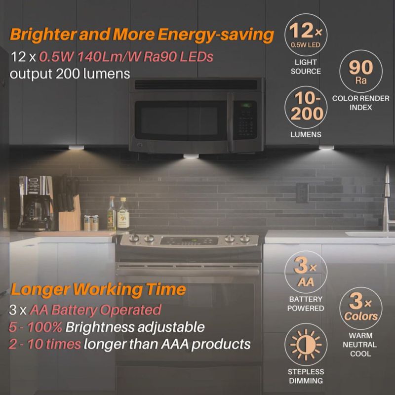 Luz LED tipo puck STAR-SPANGLED de 9 cm regulable – Pack de 3