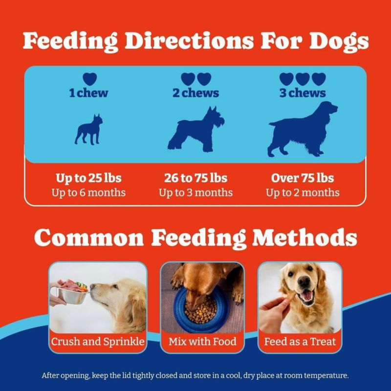 Masticables para Alergias en Perros YoYoBay 180 uds Sabor Pato y Pera
