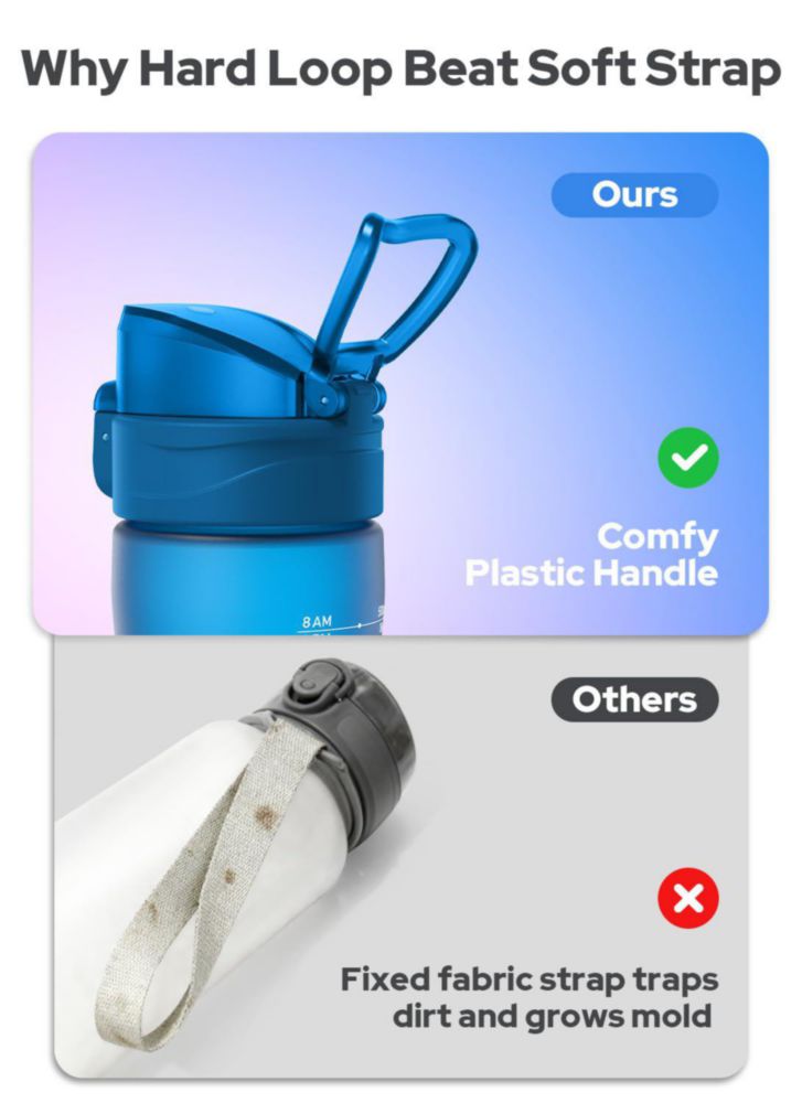 Botella Opard 591 ml Tritan a prueba de fugas con tapa abatible