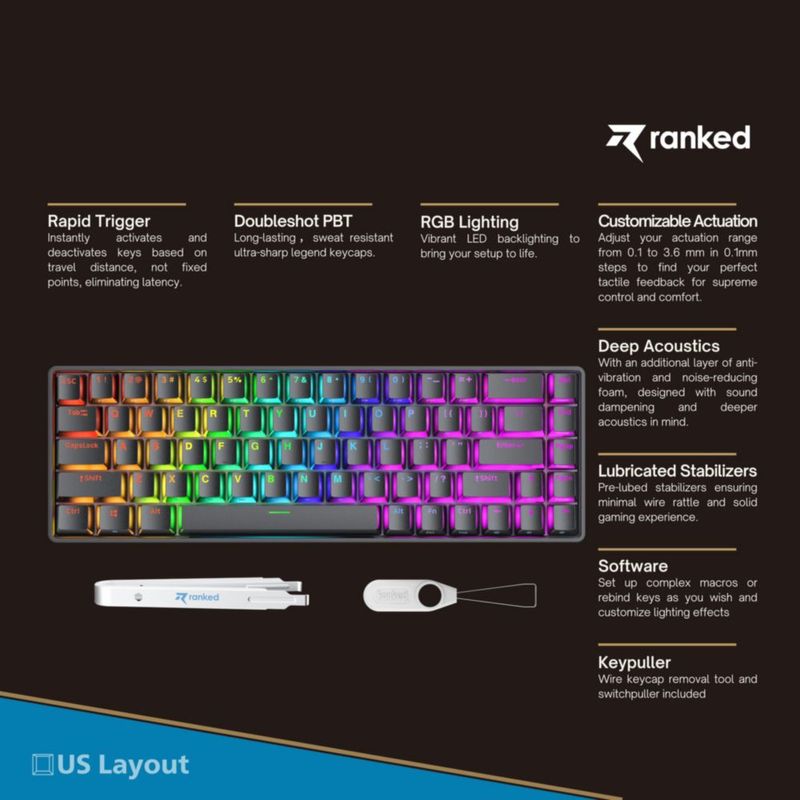 Teclado Ranked Master M65 de 68 teclas RGB con distribución US