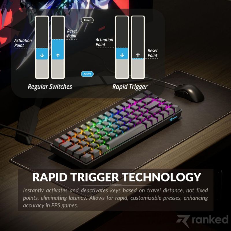 Teclado Ranked Master M65 de 68 teclas RGB con distribución US