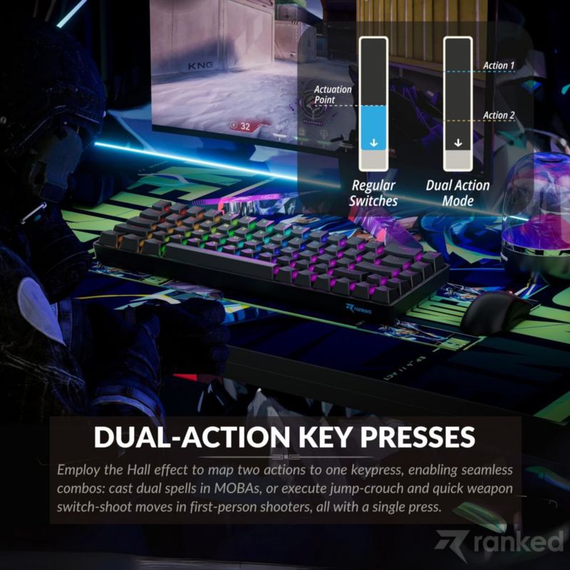 Teclado Ranked Master M65 de 68 teclas RGB con distribución US