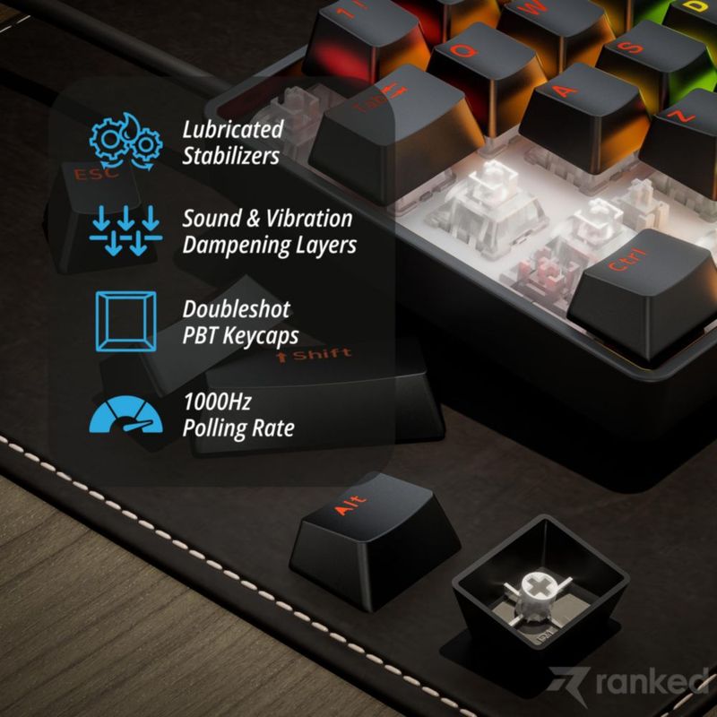 Teclado Ranked Master M65 de 68 teclas RGB con distribución US