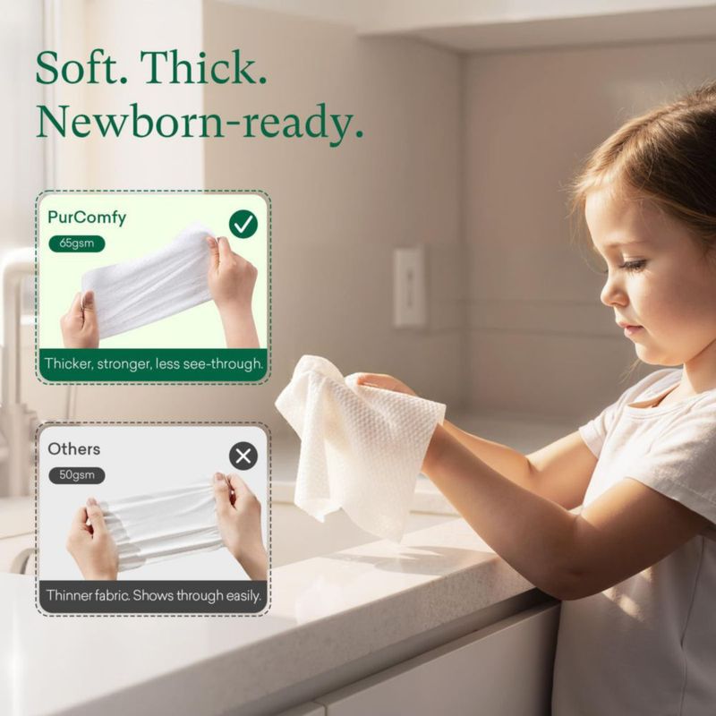 Toallitas para bebé PurComfy paquete de 8 – 480 unidades para recién nacido
