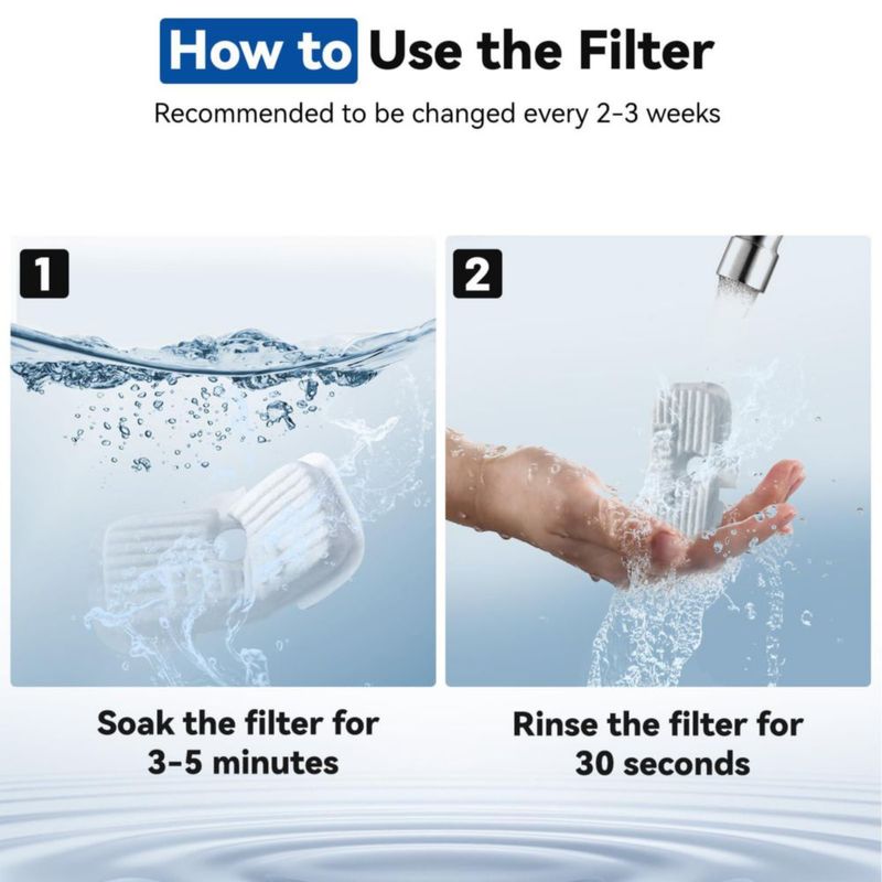 Filtro de Agua CATOL 24 unidades para la Fuente Petlibro