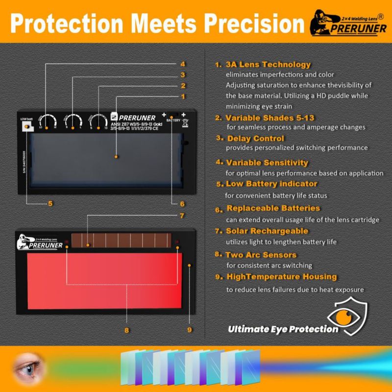 Lente de soldadura Preruner Flex Series 2x4‑1/4 Sombra roja 5‑13 Auto