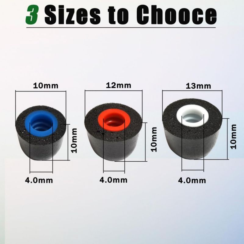 Almohadillas de espuma viscoelástica Luckvan 4.0‑5.5 mm para auriculares intrauditivos – 3 pares