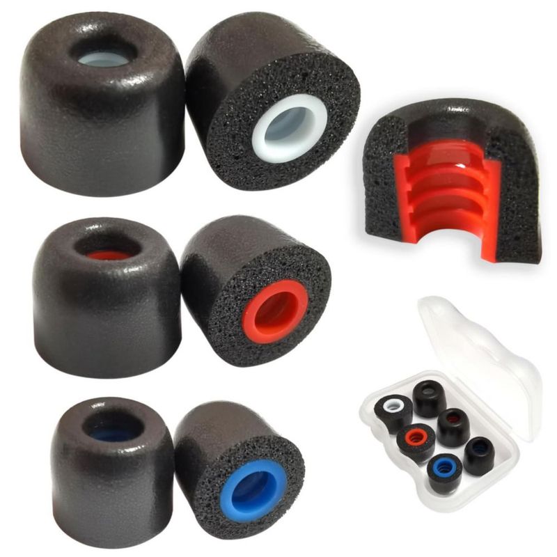 Almohadillas de espuma viscoelástica Luckvan 4.0‑5.5 mm para auriculares intrauditivos – 3 pares