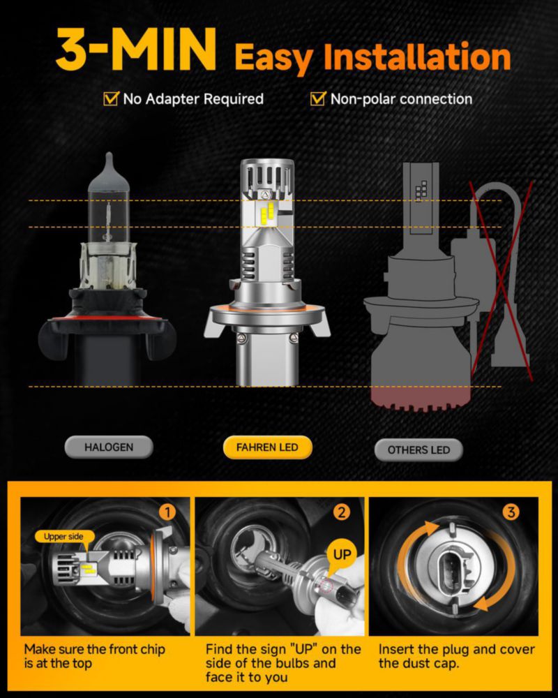 Bombilla LED de niebla FORENNER H13/9008 90 000 lm 6500 K (paquete de 2)