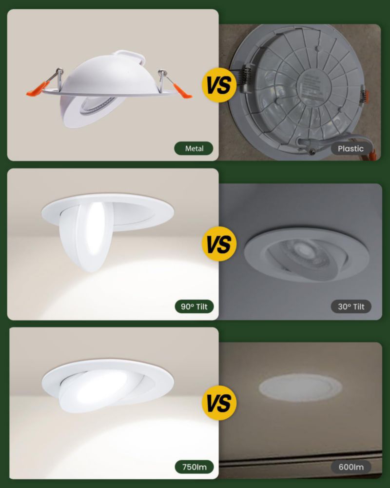 Foco empotrado LED ZYC 10 cm 9 W 5 CCT con cabezal giratorio
