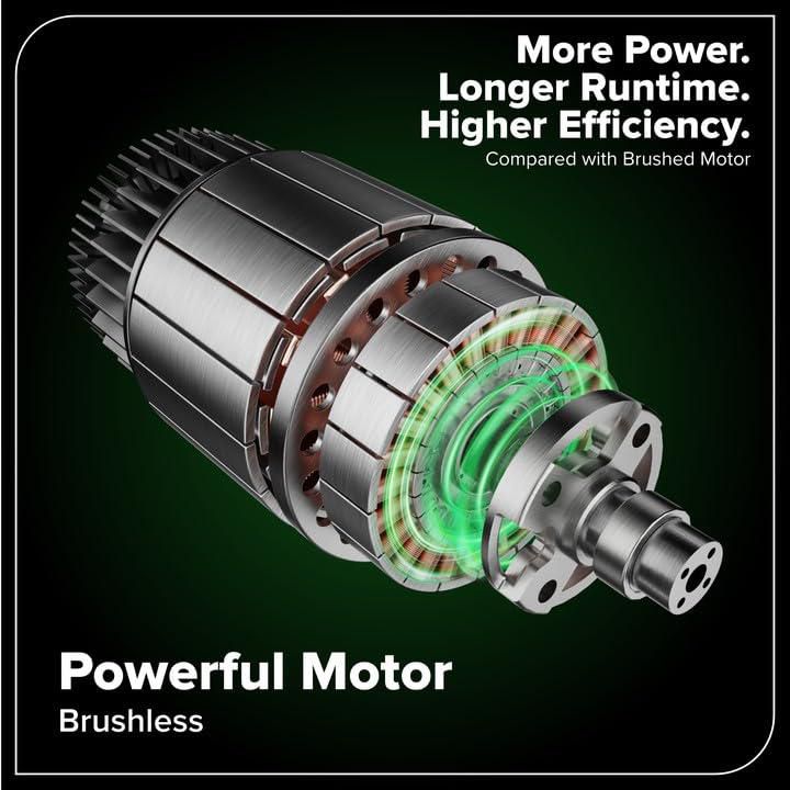 Kit de Herramientas Eléctricas Greenworks 24V 8 Herramientas 4.0Ah + 2.0Ah