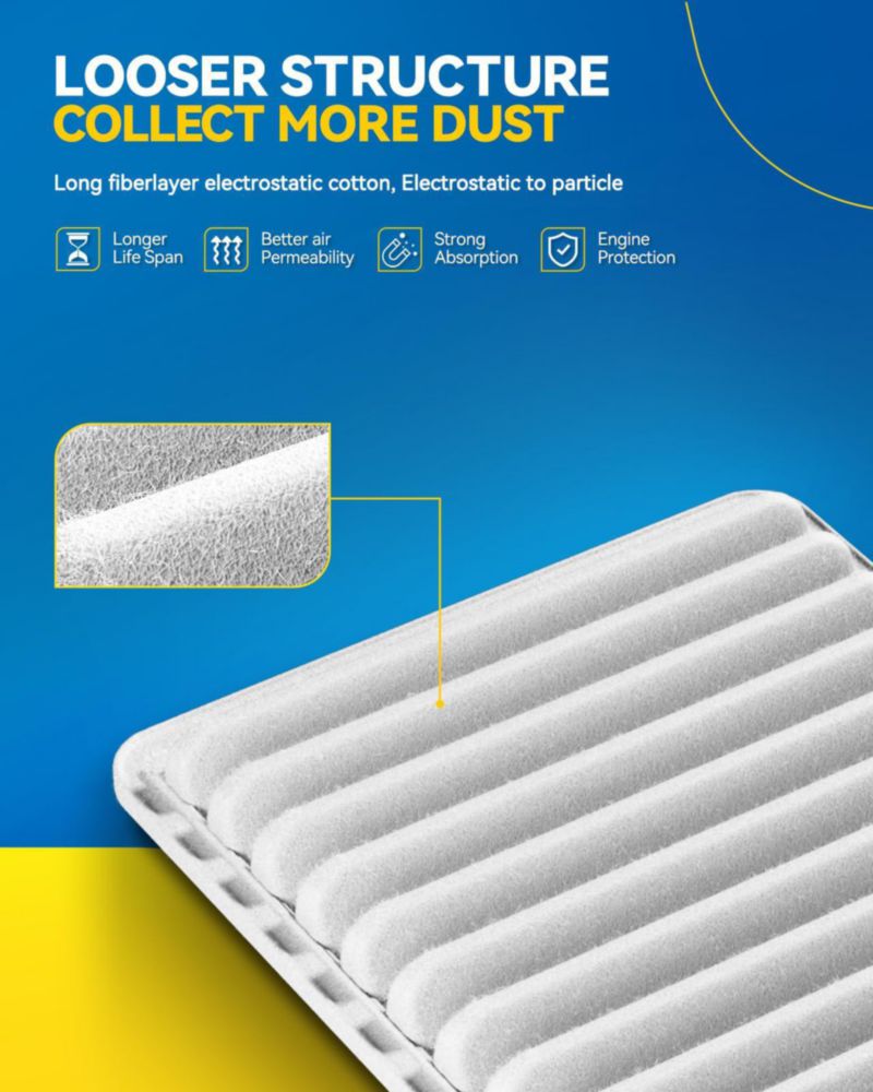 Filtro de Aire del Motor PHILTOP para Toyota Camry (2007-2017) y Venza (2009-2016)