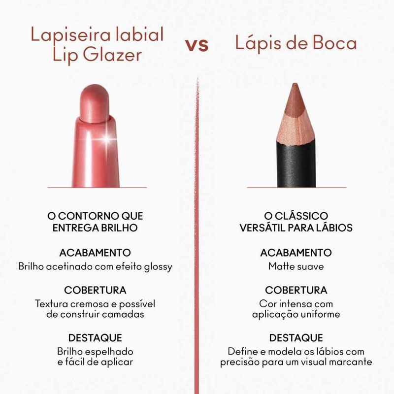 Lápiz labial MAC Velvet Teddy 025 g Beige