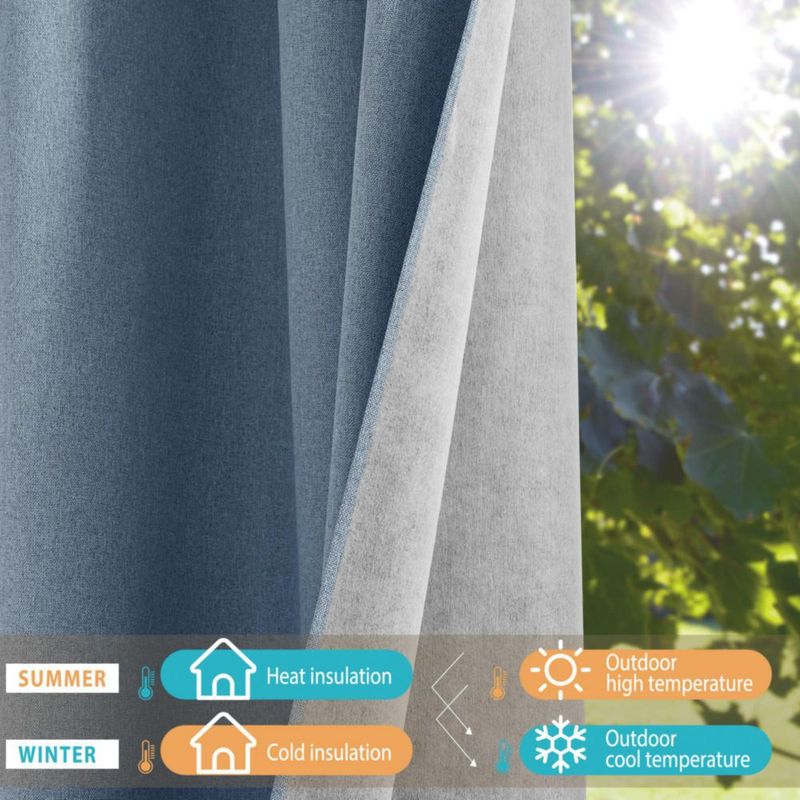 Cortinas NICETOWN Stone Blue 132 cm x 229 cm 2 paneles