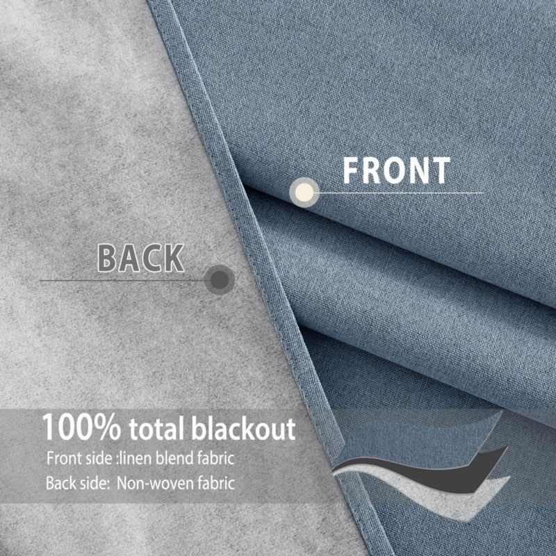 Cortinas NICETOWN Stone Blue 132 cm x 229 cm 2 paneles