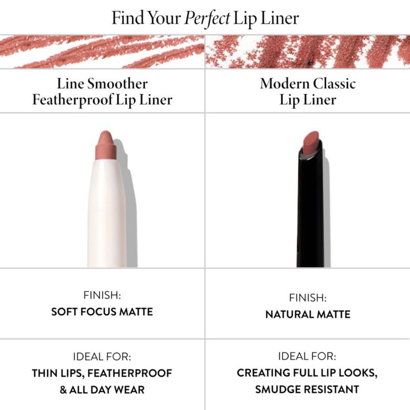 Lápiz delineador de labios LAURA GELLER NEW YORK Natural con brocha