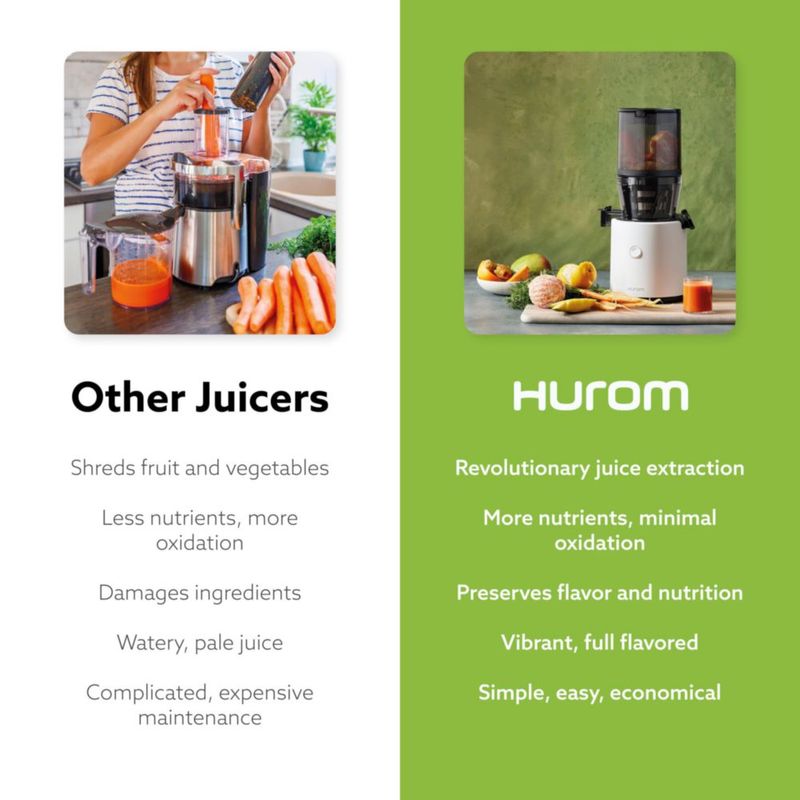 Extractor de jugos Hurom H320N de prensado en frío lento blanco