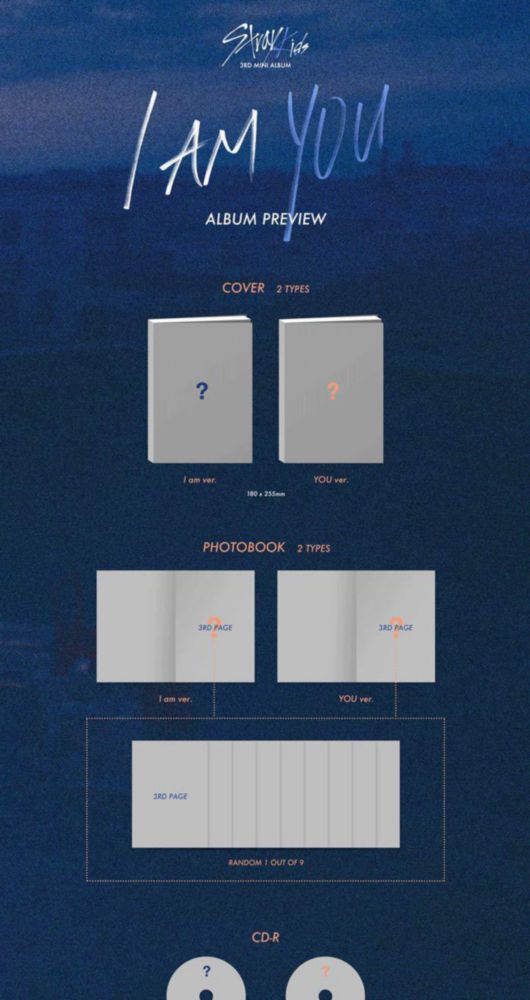 Mini Álbum STRAY KIDS I Am You – Set de 2 versiones