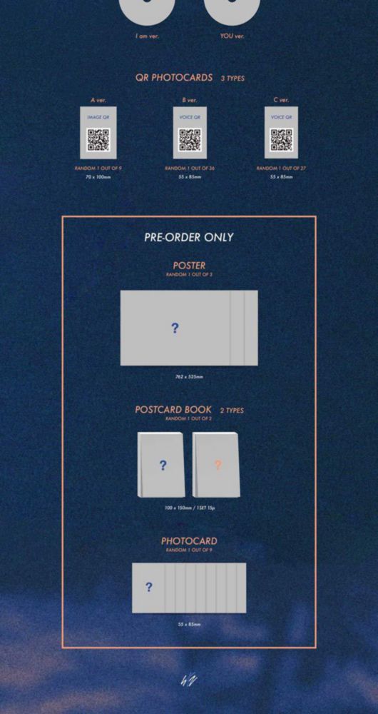 Mini Álbum STRAY KIDS I Am You – Set de 2 versiones
