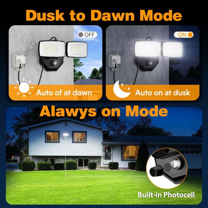Luz de Inundación Onforu 32 W 3200 lm Crepúsculo a Amanecer Negro
