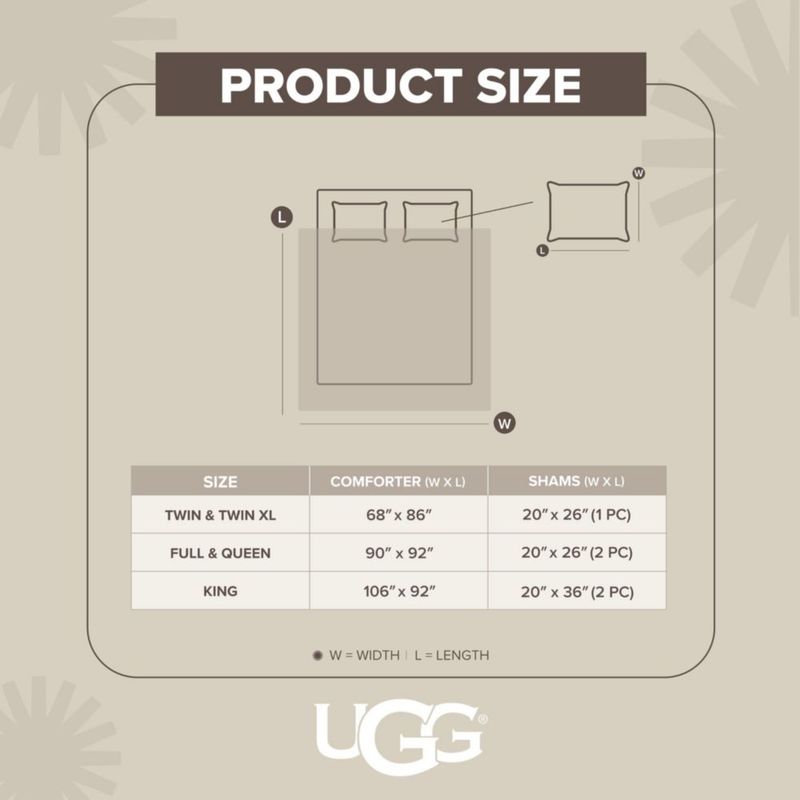Juego de edredón UGG Queen 90x92 in Negro 3 piezas